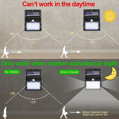 Garden Solar Lamp PIR Motion Sensor LED Solar Light Solar Powered By Sunlight Waterproof for Outdoor Wall Street Decoration - Timothy Lane