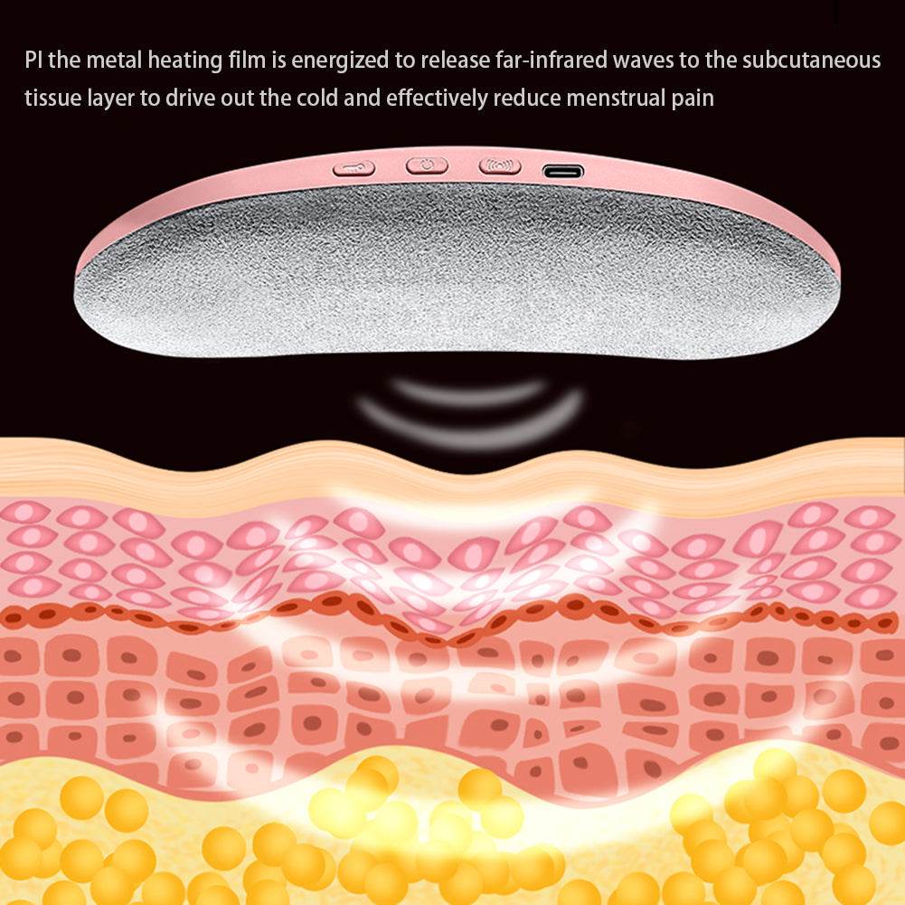 Abdominal Massage Belt - Timothy Lane