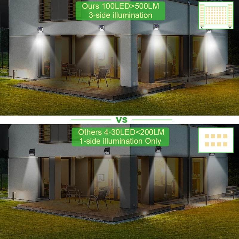 Garden Solar Lamp PIR Motion Sensor LED Solar Light Solar Powered By Sunlight Waterproof for Outdoor Wall Street Decoration - Timothy Lane