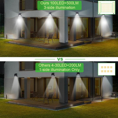 Garden Solar Lamp PIR Motion Sensor LED Solar Light Solar Powered By Sunlight Waterproof for Outdoor Wall Street Decoration - Timothy Lane