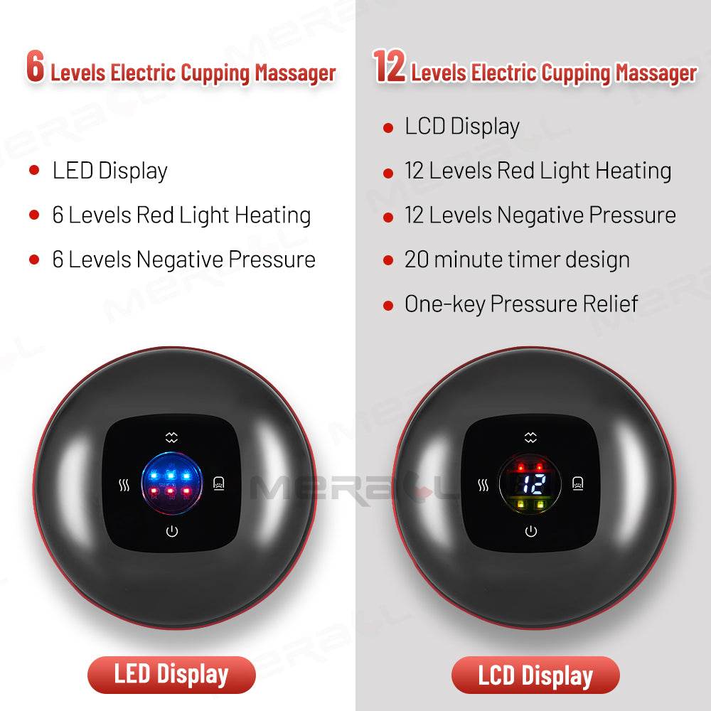 Anti-Cellulite Therapy Massager | Cupping - Timothy Lane