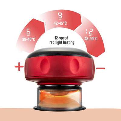 Anti-Cellulite Therapy Massager | Cupping - Timothy Lane
