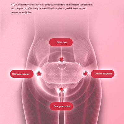 Abdominal Massage Belt - Timothy Lane
