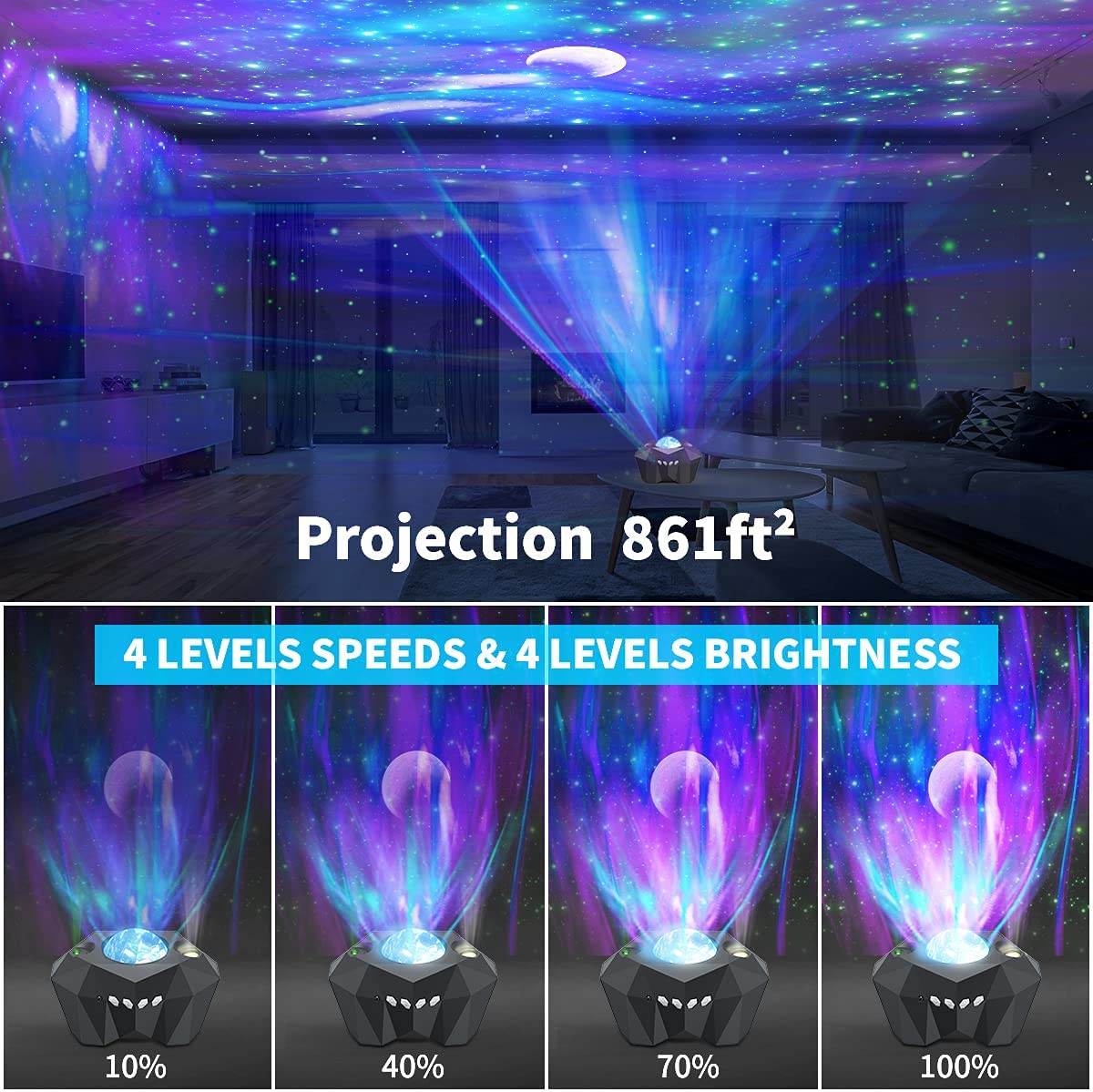 Northern Lights Star Projector - Timothy Lane